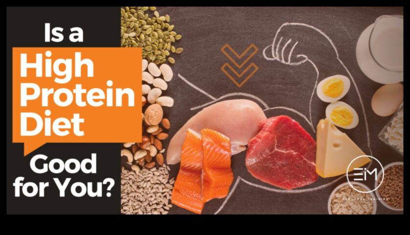 Yüksek Proteinli Diyet Sizin İçin Doğru mu?